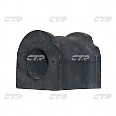 CTR