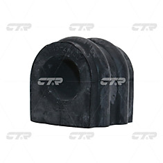 CTR