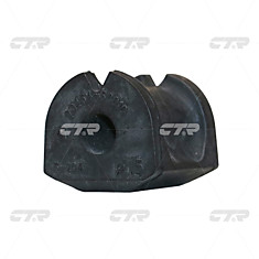 CTR