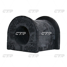 CTR