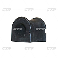 CTR